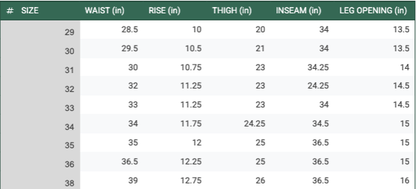 Freenote Cloth x Berkeley Supply 16oz Portola - Rinsed Denim