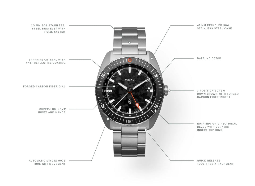 The James Brand × Timex Automatic GMT - Stainless + Forged Carbon