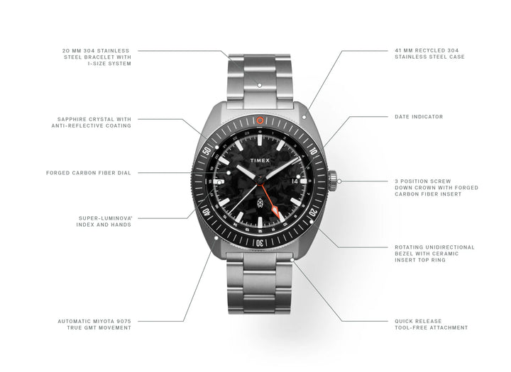 The James Brand × Timex Automatic GMT - Stainless + Forged Carbon